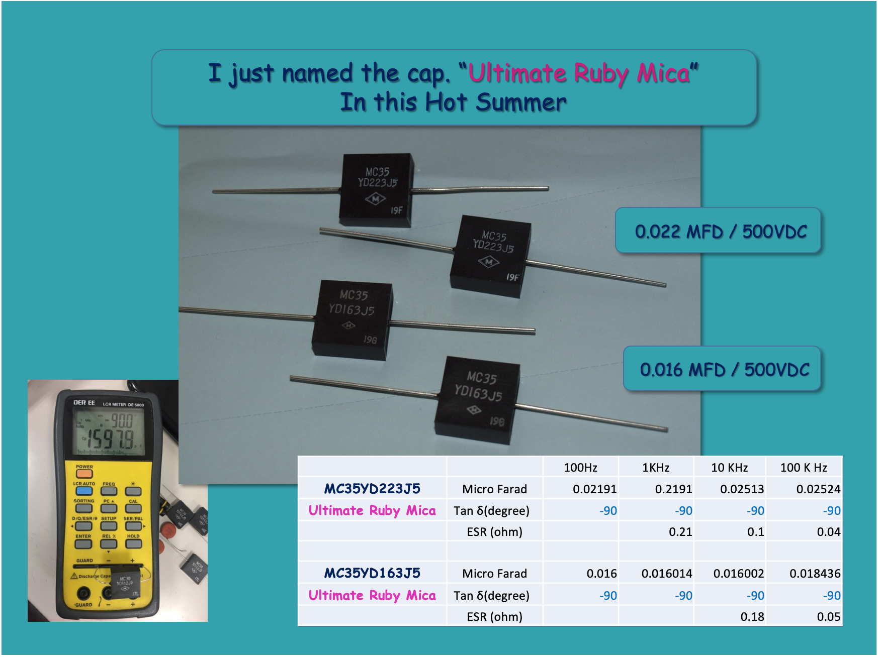 Yazakisan "Stereo Sound" Altec issue and Ultimate Ruby Mica