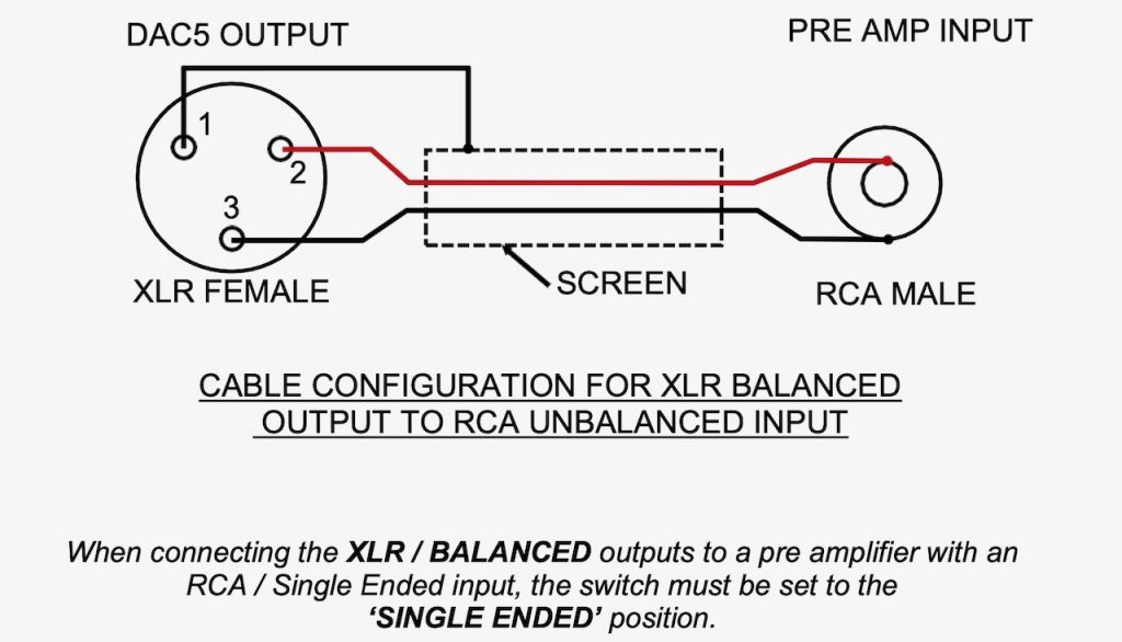 XLR to RCA diagram from CD 5.1x owner's manual.