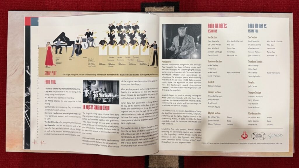 The Paul Sawtelle Big Band Live at Pacific Audiofest!